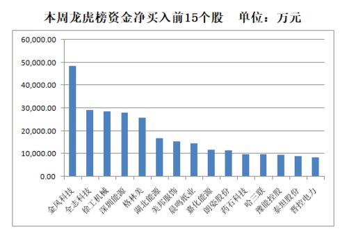 哈铁科技3日主力资金净流入1650.94万元