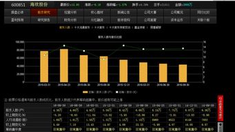 丹邦科技没想到有这么大的利空，我满仓了，怎么办