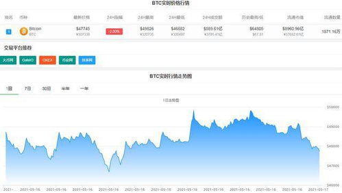 货币以太坊设置了止损被爆仓了平台有没有赔偿？