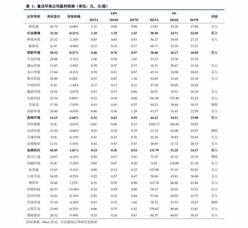 最新专报!双喜01香烟多少钱：双喜01香烟好抽吗“烟讯第16095章” - 1 - 680860香烟网