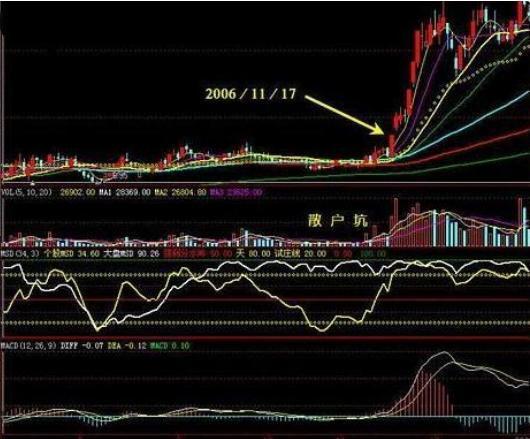 炒股软件上显示一只股票开7.27高8.33已经超过涨停却为什么还没涨停