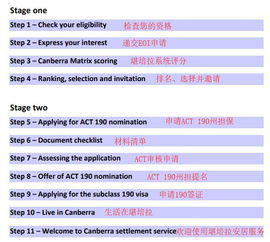 ACT新政将来,职业列表和评分细则公布,11月29日生效