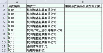 已知销售成本A（万元）和存货平均余额B（万元），怎么计算存货周转天数T？