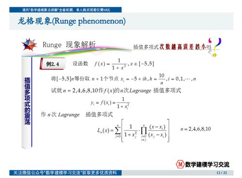 清风数学建模 插值算法