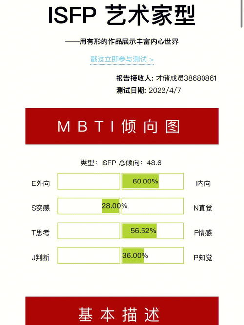 真的会有人的MBTI结果与星座这个完全相反嘛 