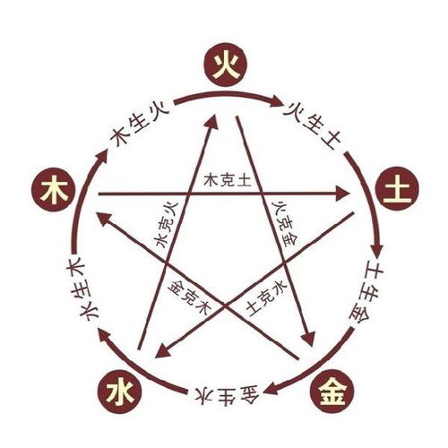 明朝共传16帝,将他们名字连在一起看,会发现一个很有意思的现象