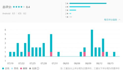 必威BG视讯-释放影像力量，引领科技趋势”