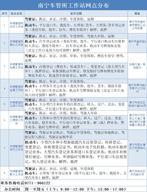 改变车身颜色,先变色 先备案