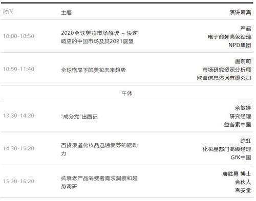 2021深圳化妆品展同期会议日程一览 