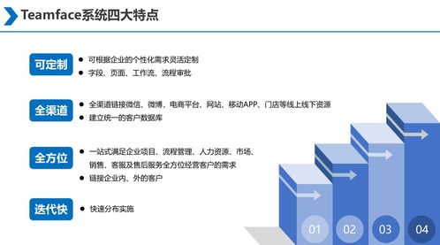 公司收购需要哪些程序？