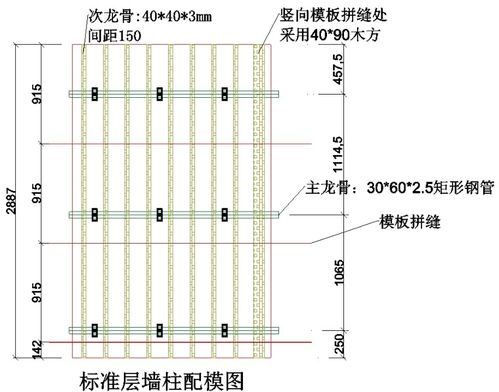 高层剪力墙住宅楼模板专项施工方案