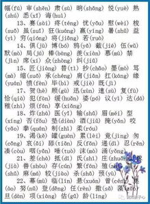 小学语文1 6年级基础,2460个生字,带拼音 