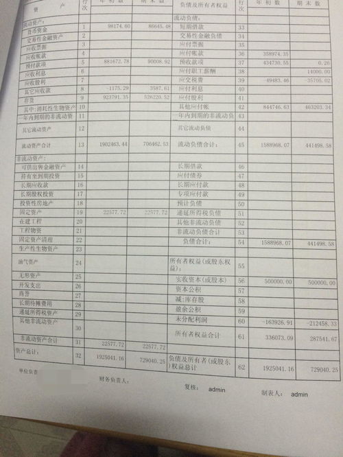 A公司股权转让给B公司,法人名称改了,公司名称 税号帐号营业执照号都没变 