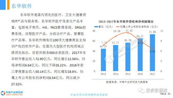 中国商务管理软件现状分析与启示