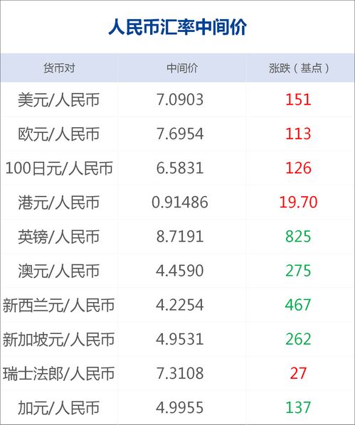 杭州取消2020年中小学生春假,中学生为什么取消春假(图2)