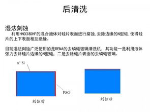 单 多晶电池基础知识