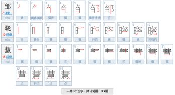 邹晓慧的字有多少笔画 