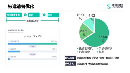 为什么证券公司老拉人买股票呢？大神们帮帮忙