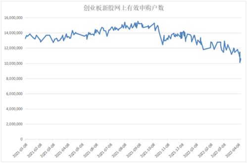 绿色节能环保都有哪些股票