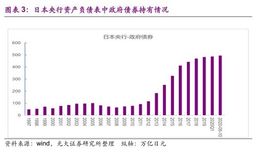 什么叫财政赤字?