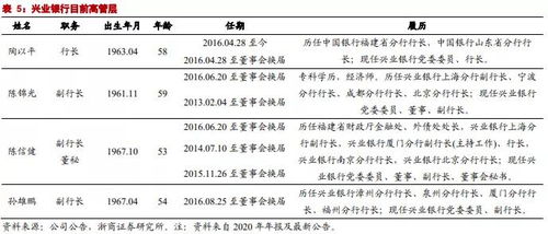 伟星股份到底会不会再跌啊，我都已经赔的稀里哗啦了今天是8月23号，还在跌