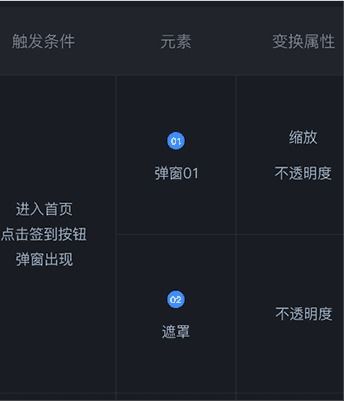 APP改版 怎么做动效设计 