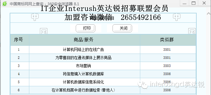 lNTERUSH是什么公司