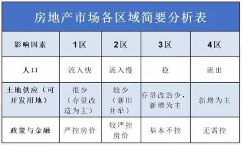 《高分》。请问，中国石油，宜华地产今天的股价是…