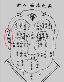 女人这几个位置有痣,运气不错,是百年难遇的富人命