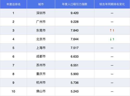 2020年广州gmat考试地点,GMAT考试在哪里考