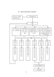 介休省级论文查重服务流程详解