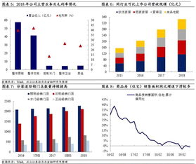 华友转债价值分析