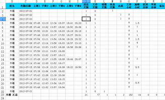 4月工资计算法：应出勤天数：全月30天-公休9天=21天，4月5号清明节放假了也有工资。月工资=基本工资/21天*