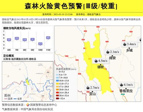 注意 高度危险级别 云南10地发布预警