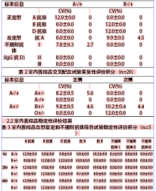 打印预览