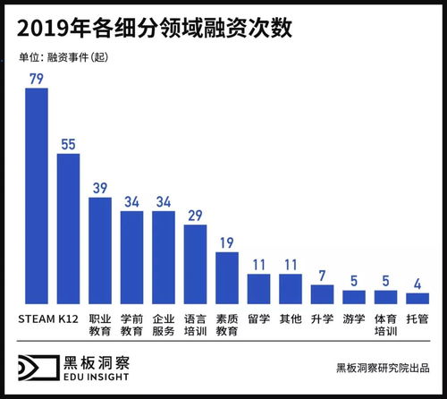 旷世科技融资的钱上市后会变成股份吗？