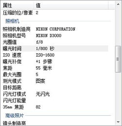 照片信息的符号表示 例如 光圈值是f 曝光时间呢 急 