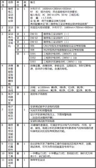 基于案例推理和机器学习的场地污染风险管控与修复方案推荐系统构建技术