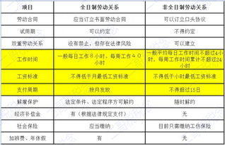 在网上申报税后，什么时候要去银行交钱?有规定的时间吗？?