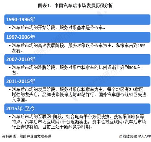 如何选择一个好的网站空间?