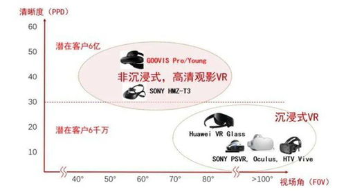 N金飞达和N歌尔为什么会一天涨这么多？以后会怎样发展？