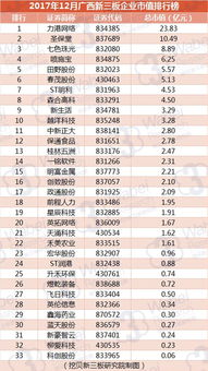 广西行业名人排行榜最新广西的现代名人有哪些 