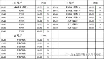 2018年10月6日 星期六 