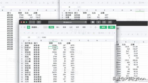 0基础用动画学Python,在闲余时间月赚2k 10k