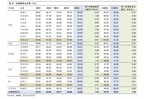 阿里云服务器每年收费阿里云服务器一年多少钱 