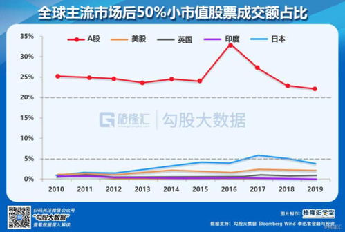 同花顺中有委涨停价这功能吗？在哪？