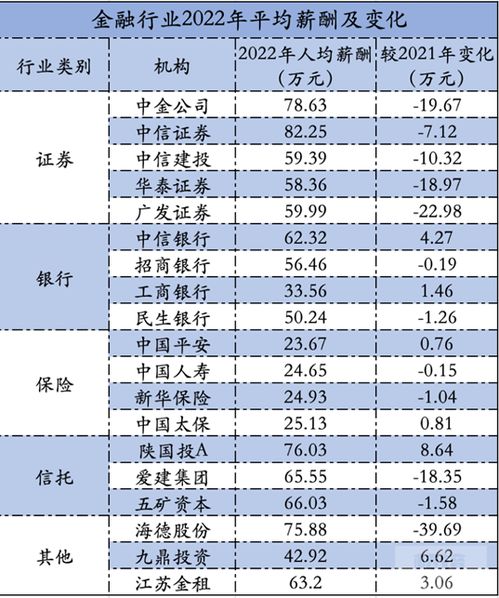 清北硕士挤破头,张雪峰称女生不漂亮不要报,读金融专业的人后悔了