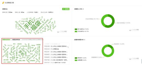 福袋引流1分钟进2000人 新手直播间怎么玩