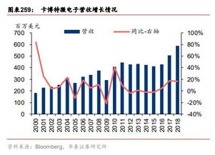 请问徐州市有几家上市公司啊 股票代码是多少啊