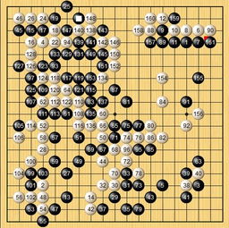 盘级*什么意思(两个围棋手争*叫什么)